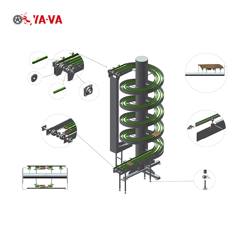 spiral conveyor