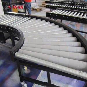 turn roller conveyor 7